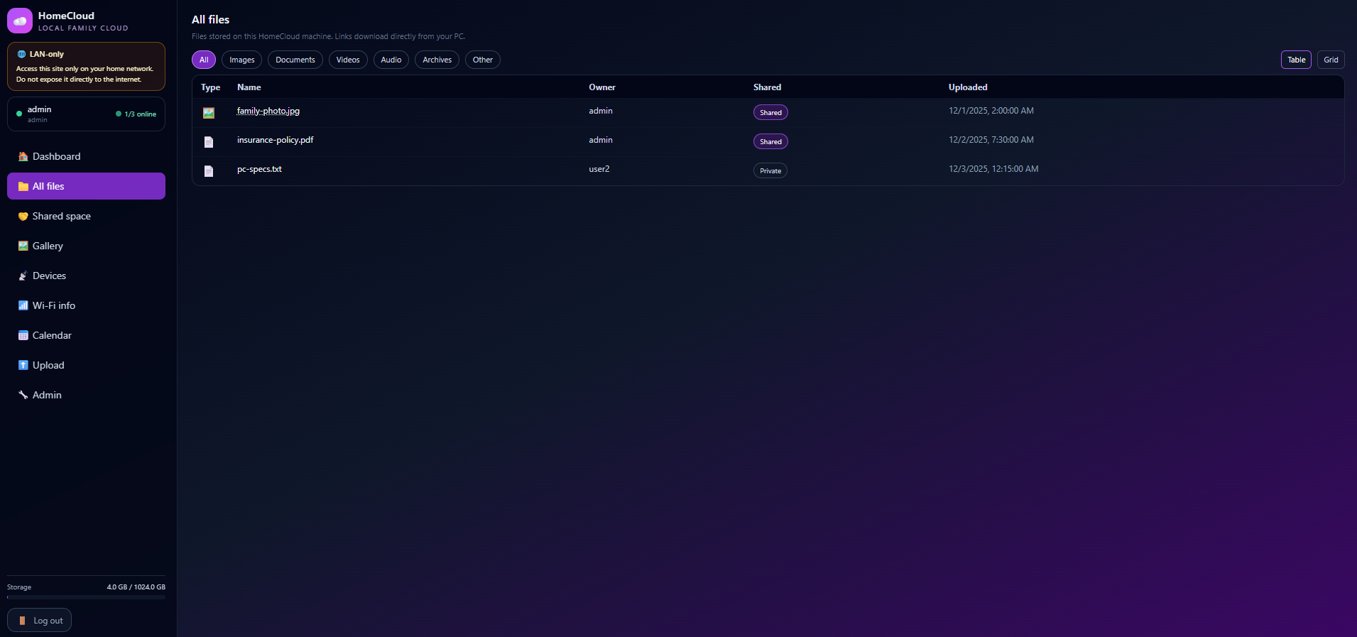 HomeCloud file browsing layout