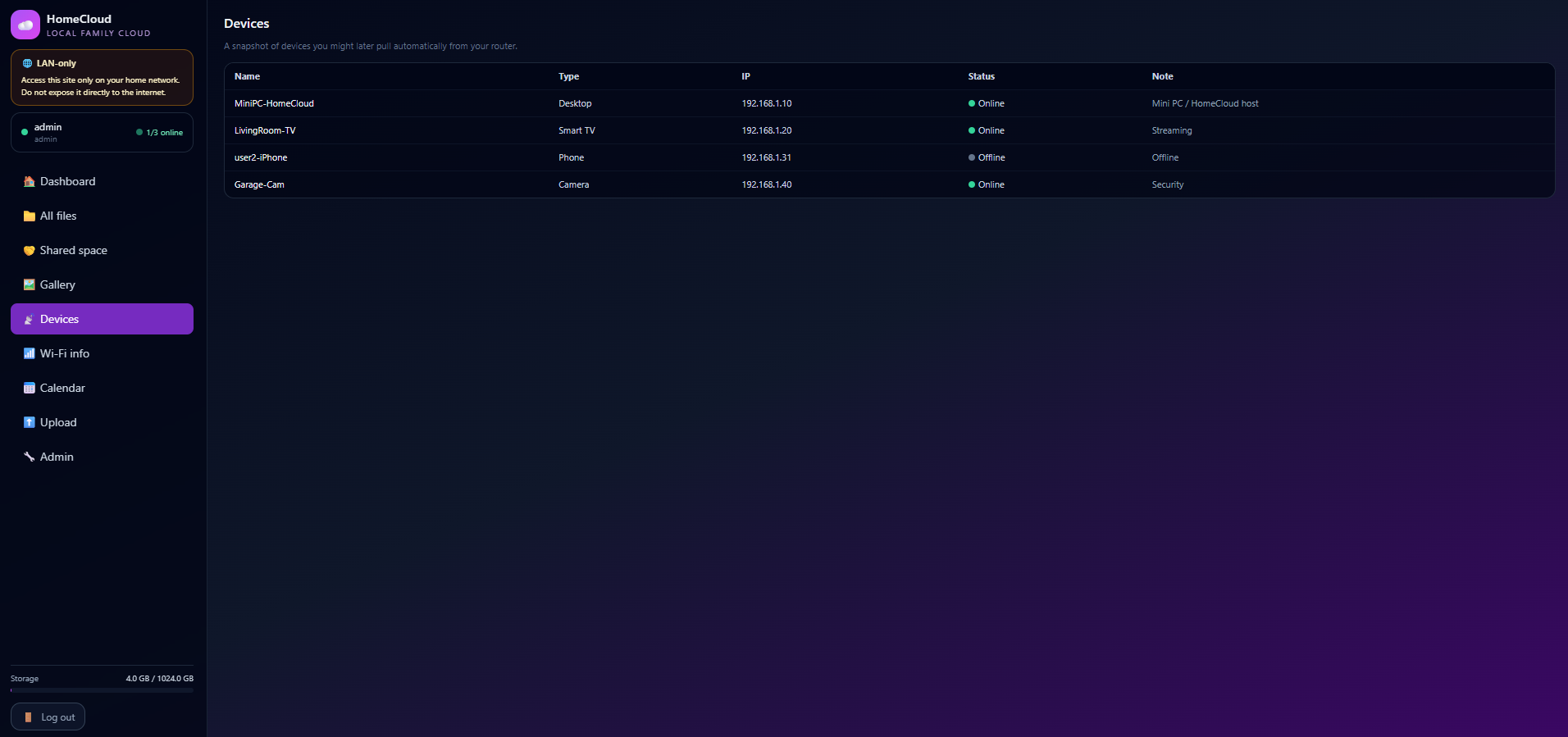 Utility/dashboard-style UI